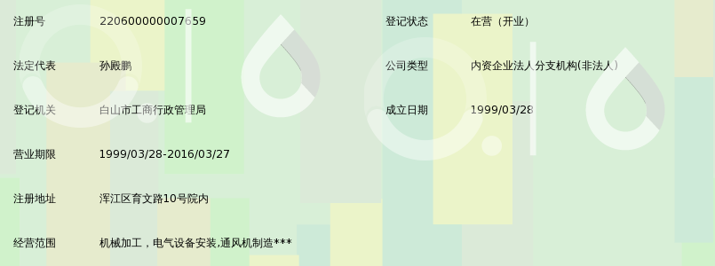 吉林省工程技師學(xué)院實習(xí)工廠