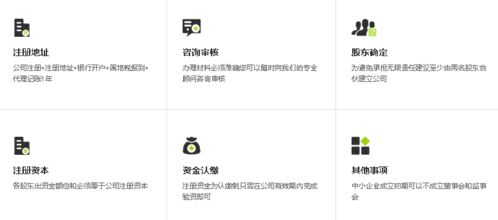 注冊公司需求提交哪些資料 還要考慮哪些事情